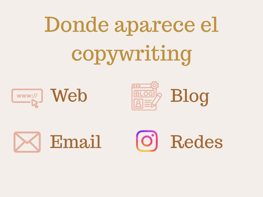 dónde aparece el copywriting en tu negocio